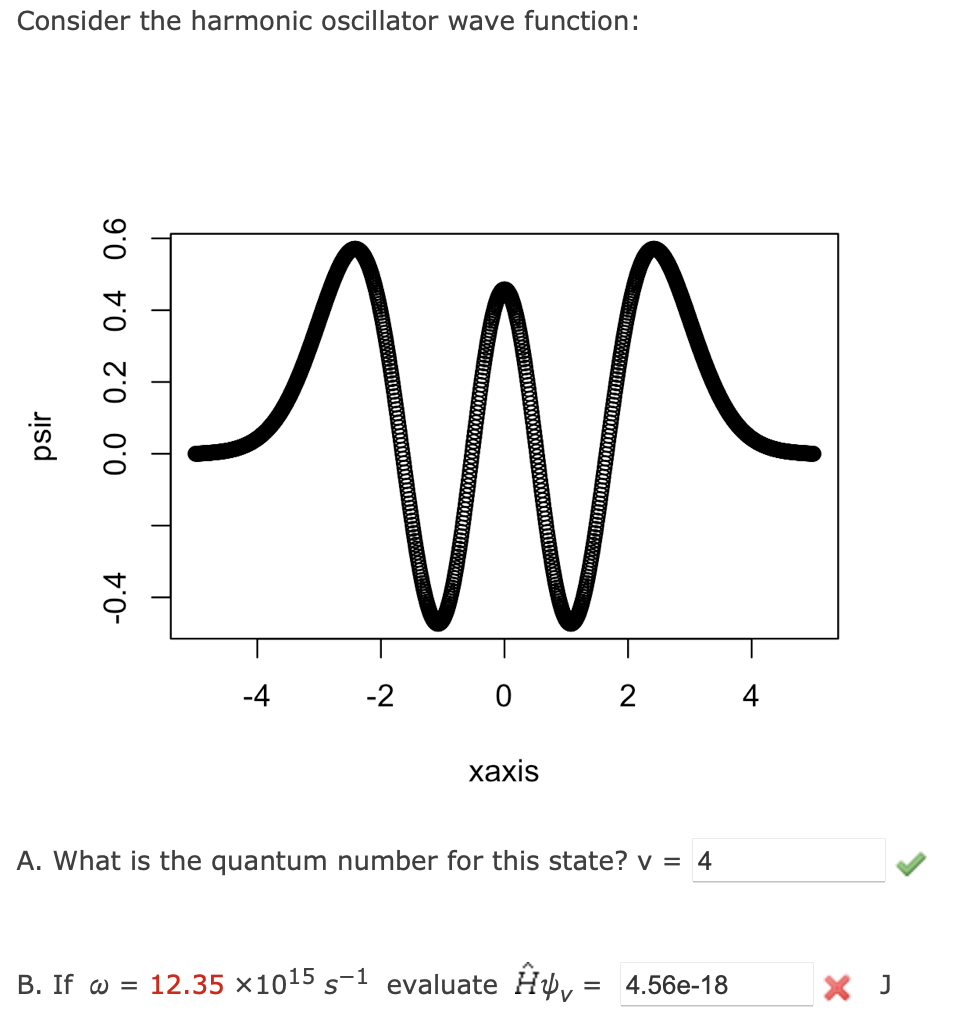 Solved Consider The Harmonic Oscillator Wave Function:A. | Chegg.com