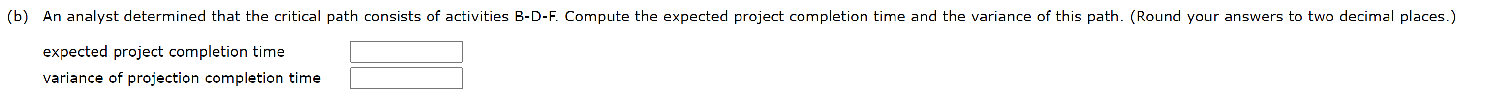 Solved The following estimates of activity times (in days) | Chegg.com