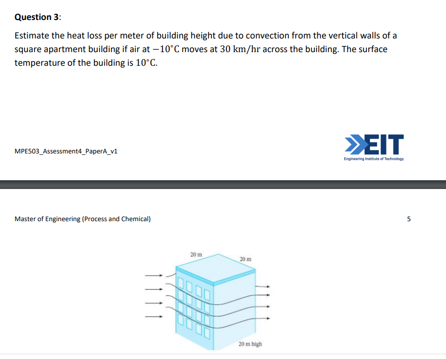 Solved Question 3: Estimate the heat loss per meter of | Chegg.com