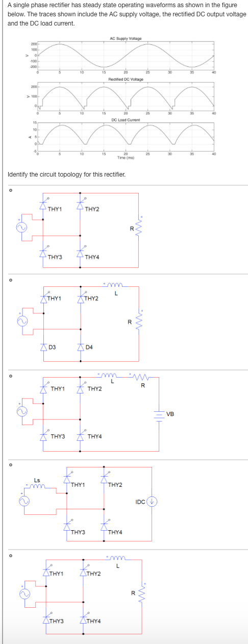Solved A single phase rectifier has steady state operating | Chegg.com