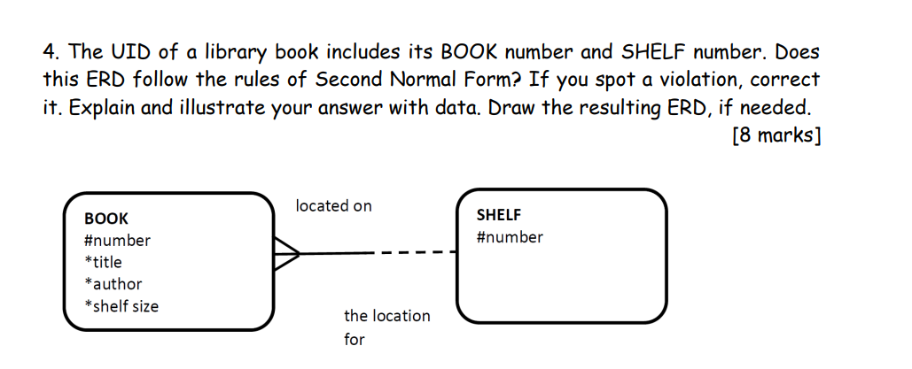 Solved 4. The UID of a library book includes its BOOK number | Chegg.com