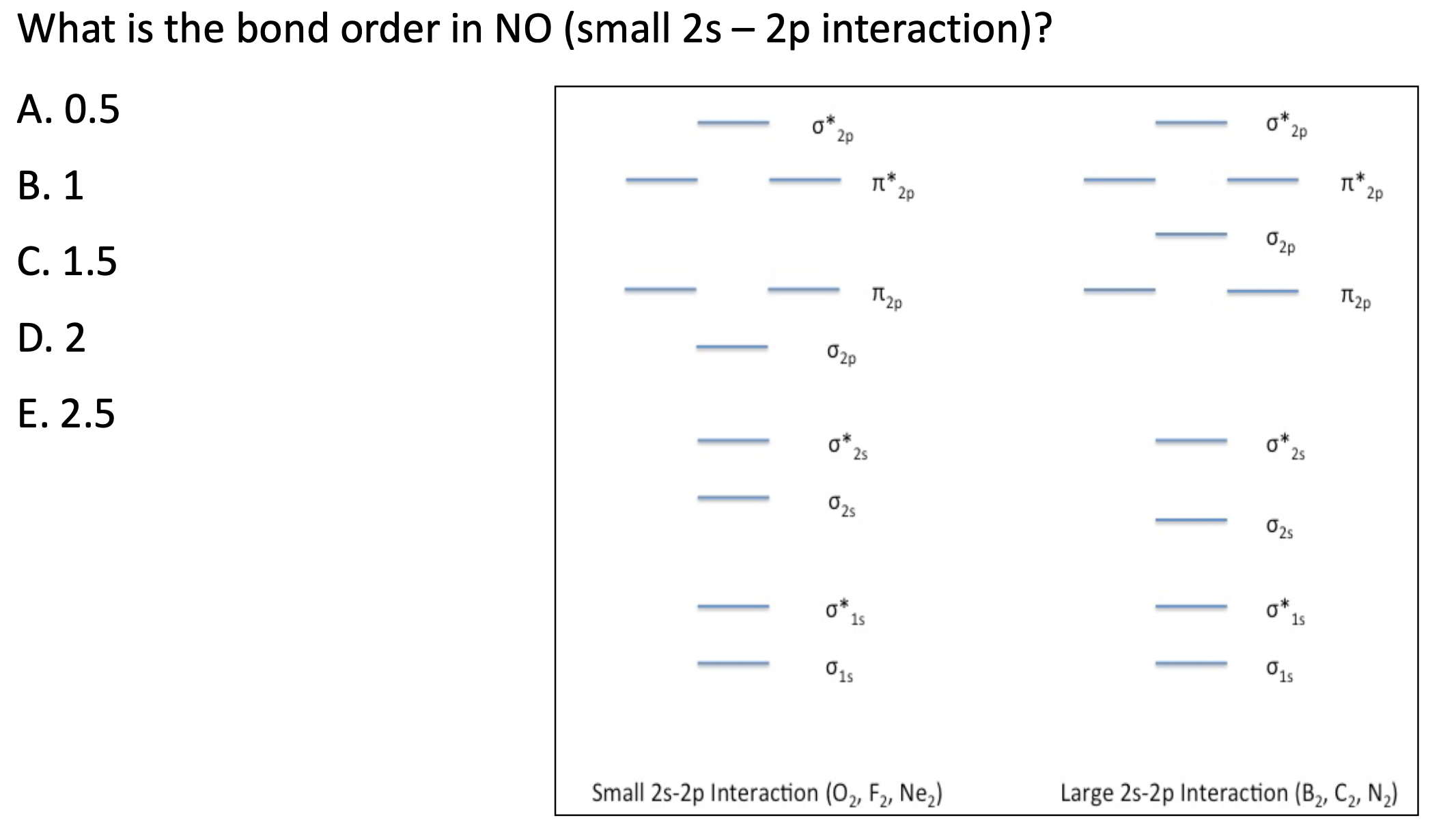 solved-what-is-the-bond-order-in-no-small-2s-2p-chegg