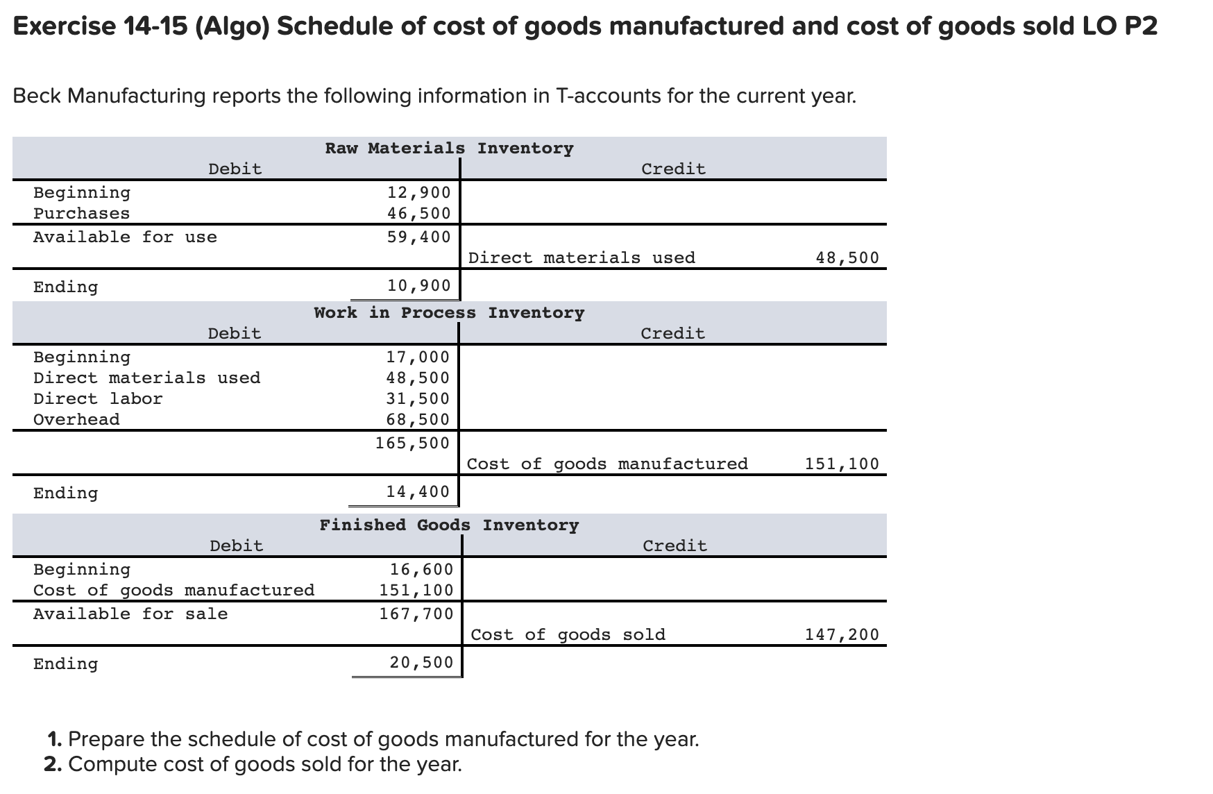 Solved Exercise 14-15 (Algo) Schedule Of Cost Of Goods | Chegg.com