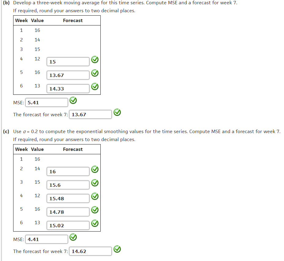 Solved Consider the following time series data. Week Value 1