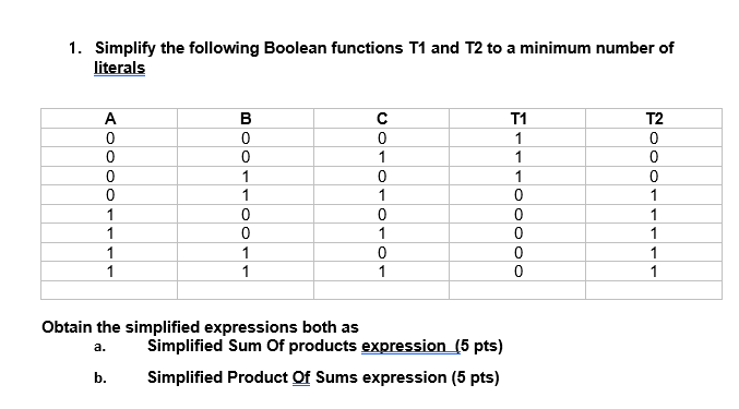 Solved 1. Simplify the following Boolean functions T1 and T2 | Chegg.com