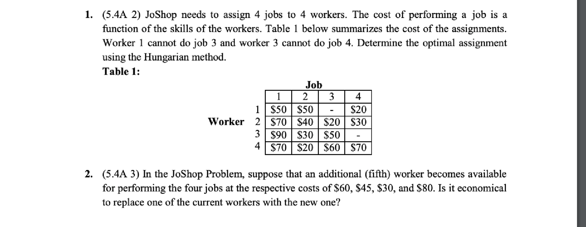 solve the following assignment problem of assigning four workers to four machines
