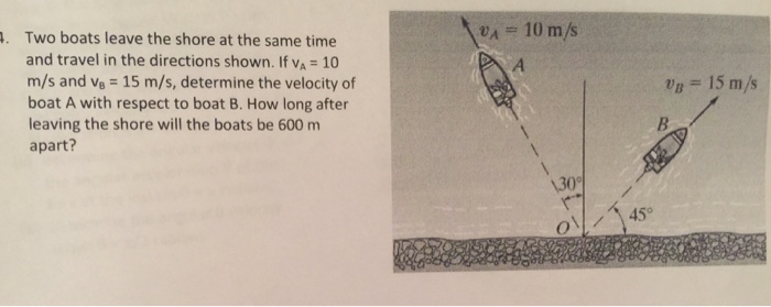 Solved Two Boats Leave The Shore At The Same Time And Travel