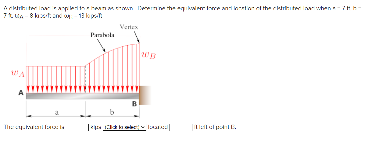 A distributed load is applied to a beam as shown. Determine the equivalent force and location of the distributed load when a 