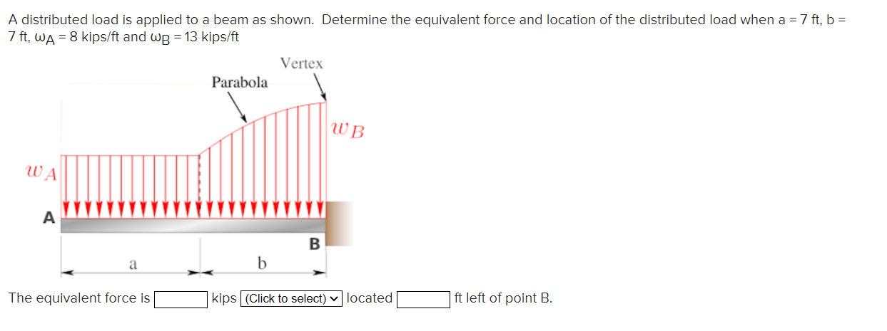 Solved A Distributed Load Is Applied To A Beam As Shown. | Chegg.com