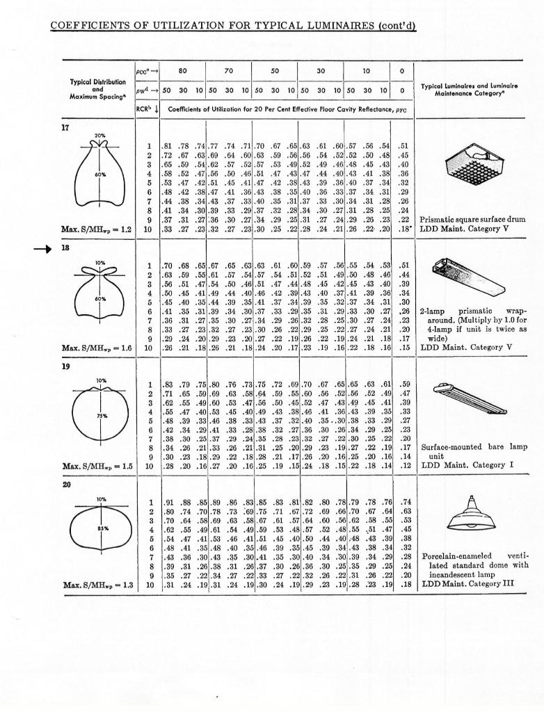 40-feet-to-meters-converter-40-ft-to-m-converter