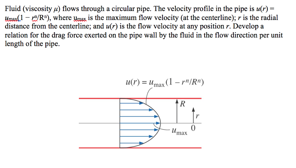 Solved Fluid (viscosity ) flows through a circular pipe. The | Chegg.com