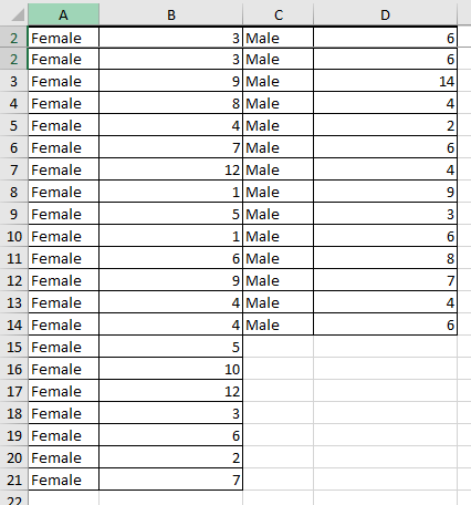 5 6 at 14 male