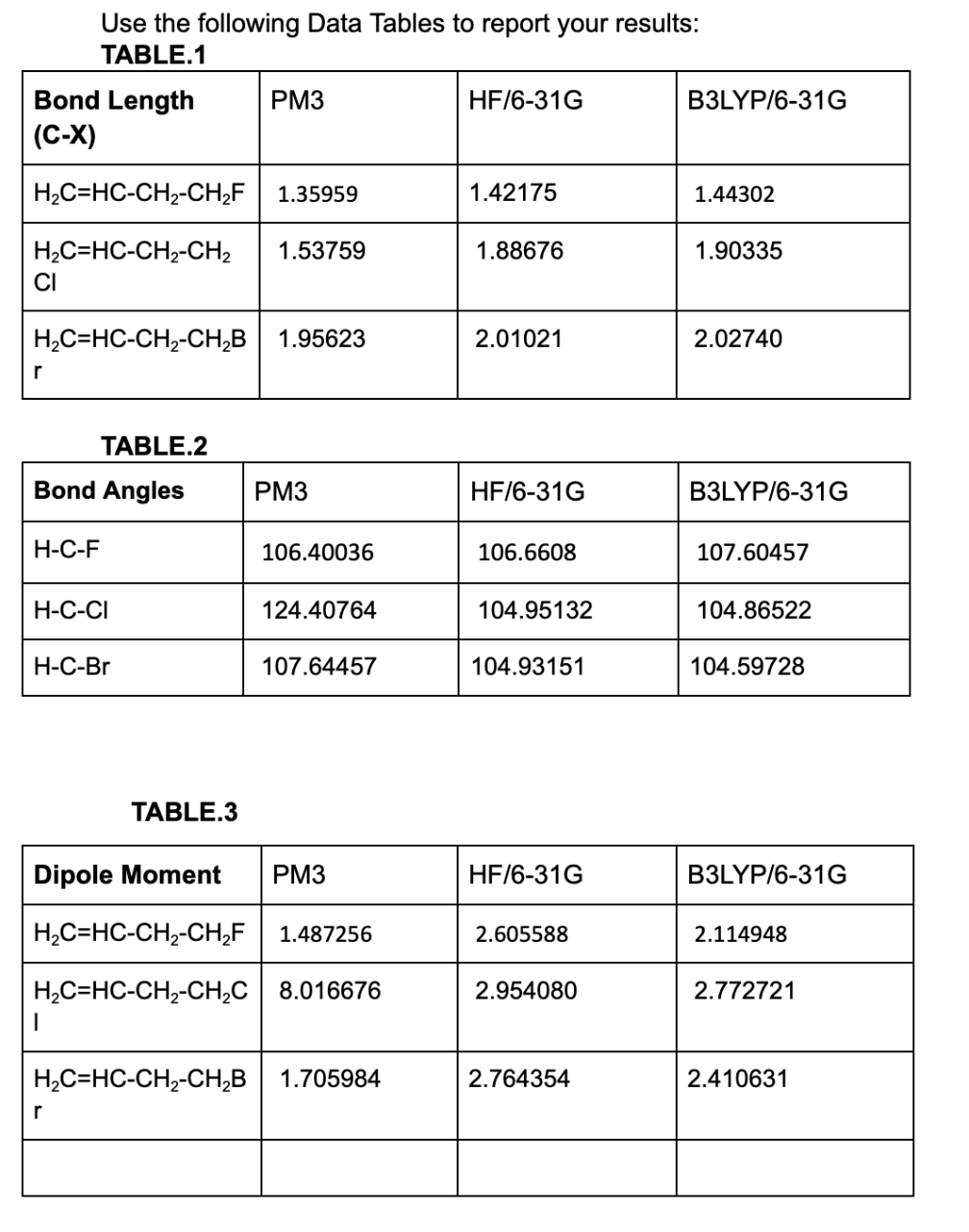 Solved Please use the data provided from table 1-4 and time | Chegg.com