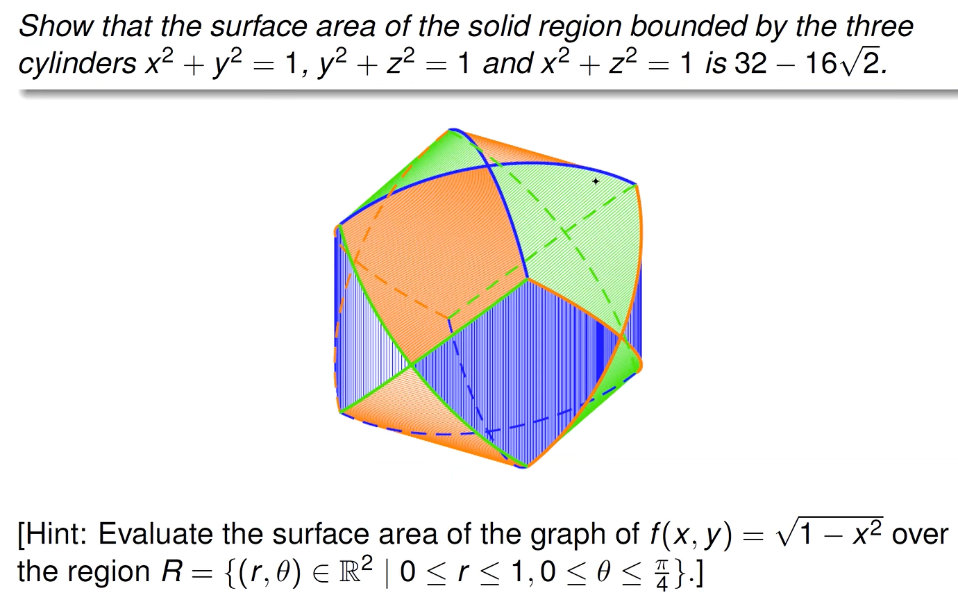 Solved Show That The Surface Area Of The Solid Region Chegg Com