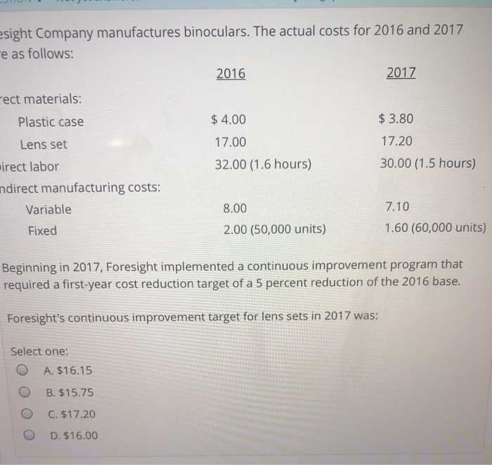 Solved sight Company manufactures binoculars. The actual | Chegg.com