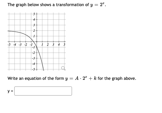 Solved The graph below shows a transformation of y=2x. Write | Chegg.com