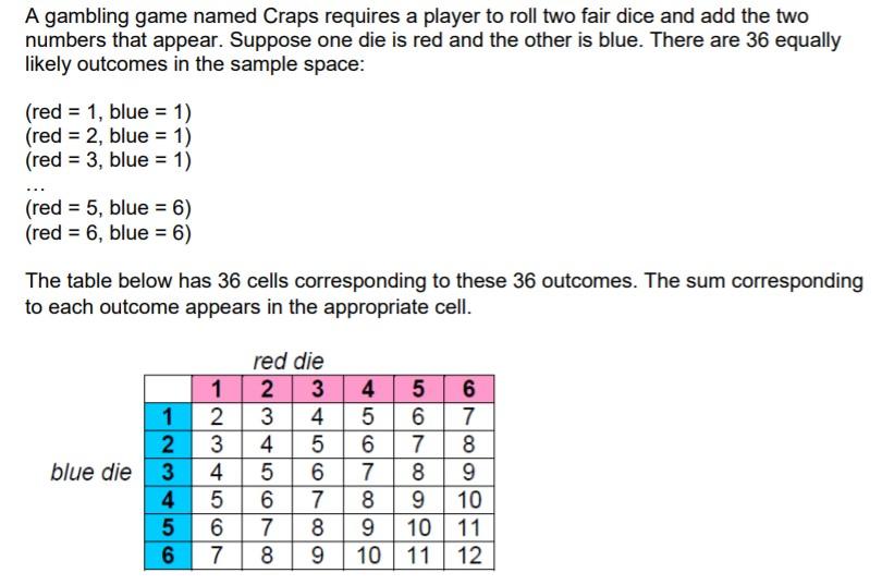 Solved A gambling game named Craps requires a player to roll | Chegg.com