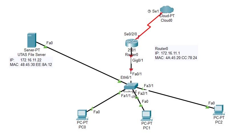 Solved Q1: From the below diagram explain how the ARP | Chegg.com