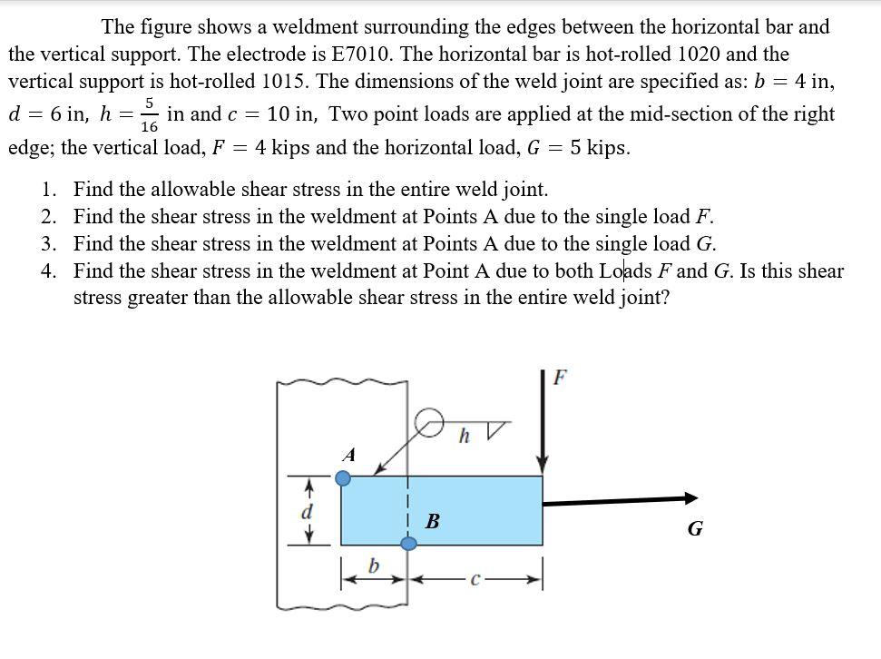 Solved The figure shows a weldment surrounding the edges | Chegg.com