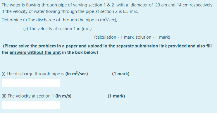 Solved The water is flowing through pipe of varying section | Chegg.com