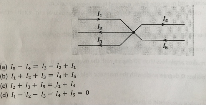 Solved Which of the following statements is true for the | Chegg.com