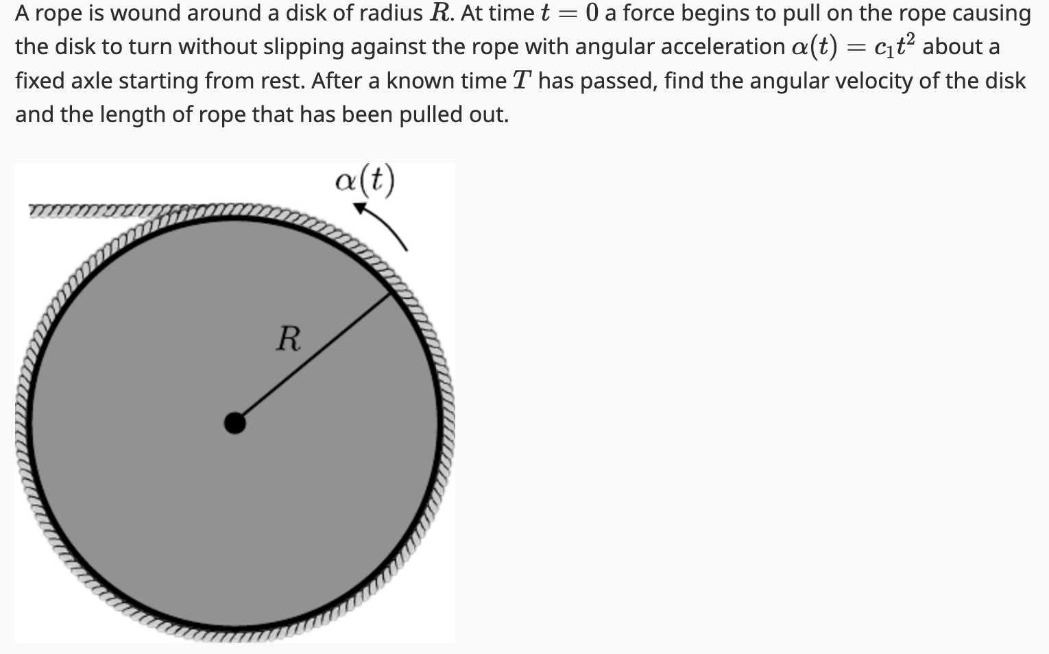 Solved A rope is wound around a disk of radius R. At time | Chegg.com