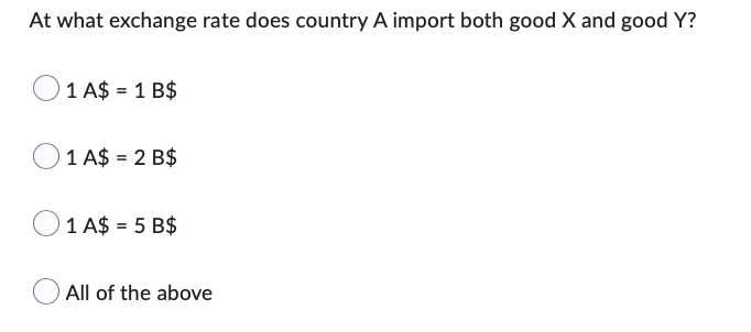 Solved Consider Two Countries A And B That Produce Two Goods | Chegg.com