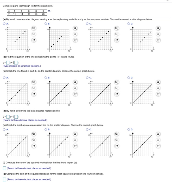 Solved Complete parts (a) through (h) for the data below. | Chegg.com