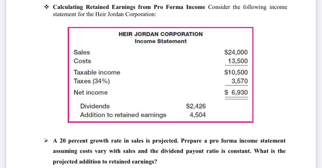 Solved * Calculating Retained Earnings from Pro Forma