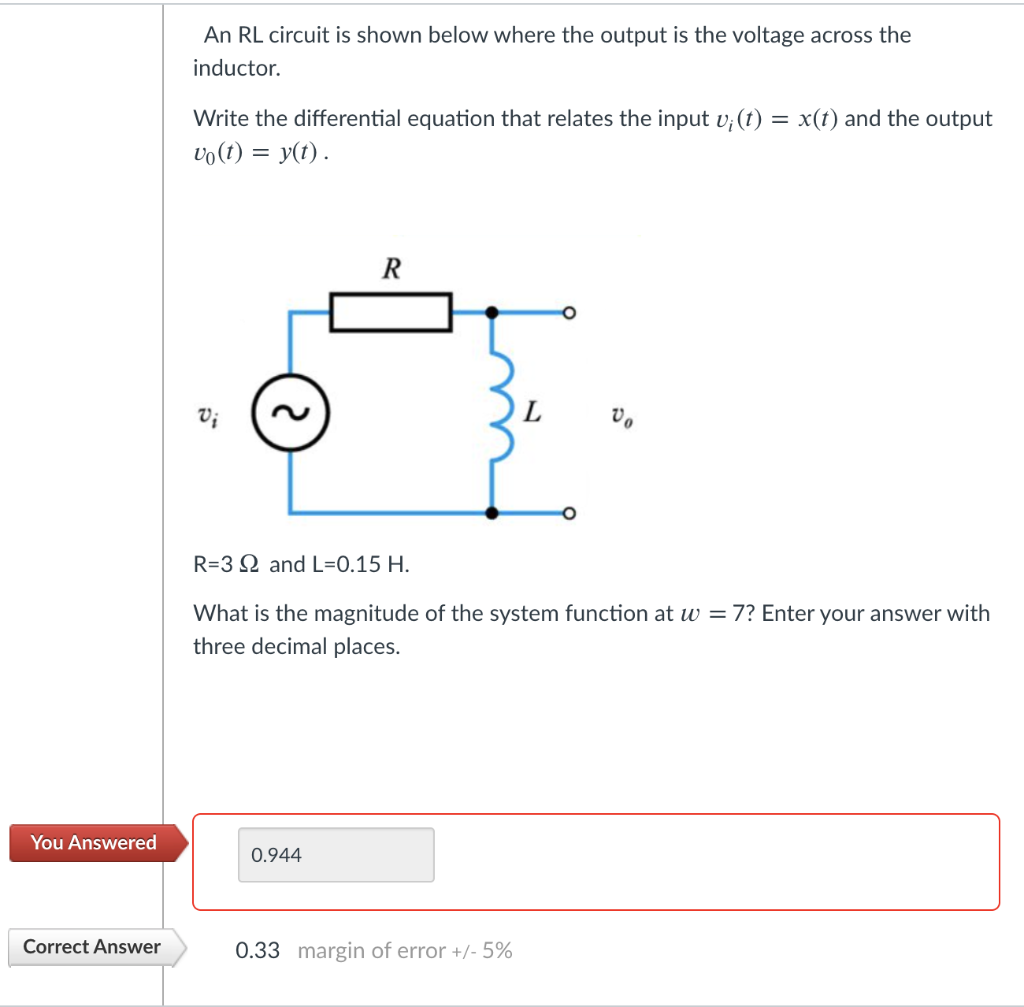 Solved An RL circuit is shown below where the output is the | Chegg.com
