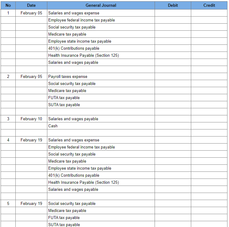 Solved The completed Payroll Register for the February and | Chegg.com