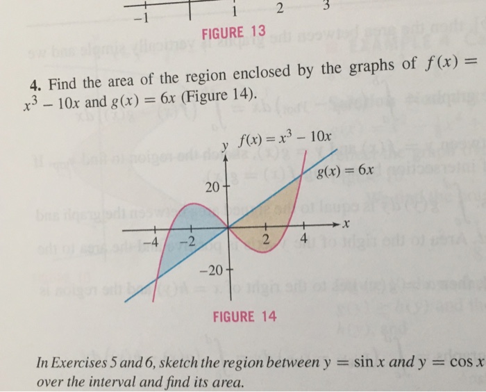 Solved FIGURE 13 4. Find the area of the region enclosed by | Chegg.com