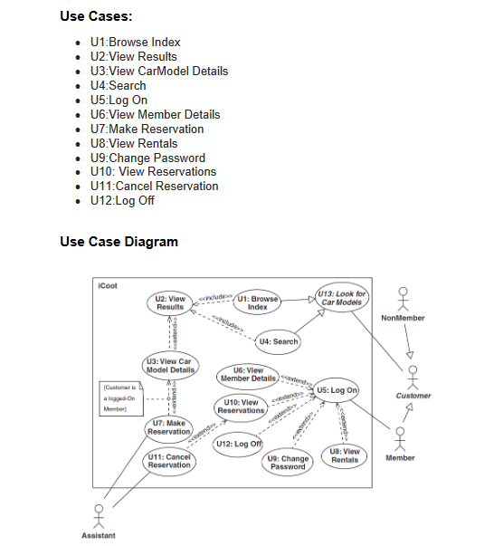 solved-use-case-diagram-with-each-one-numbered-design-use-chegg