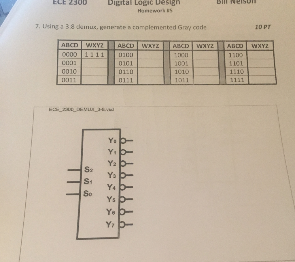 ECE 2300 Bill Neisur Digital Logic Design Homework 5