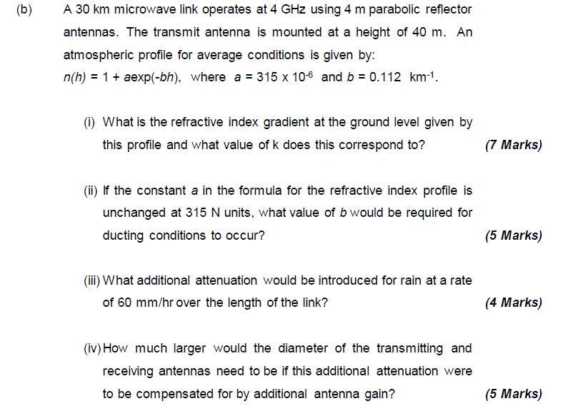 Class 4 Microwave Antennas - Microwave Link