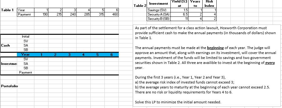 Solved Table 1 Year Payment 2 215 3 240 4 285 5 315 6 460 | Chegg.com