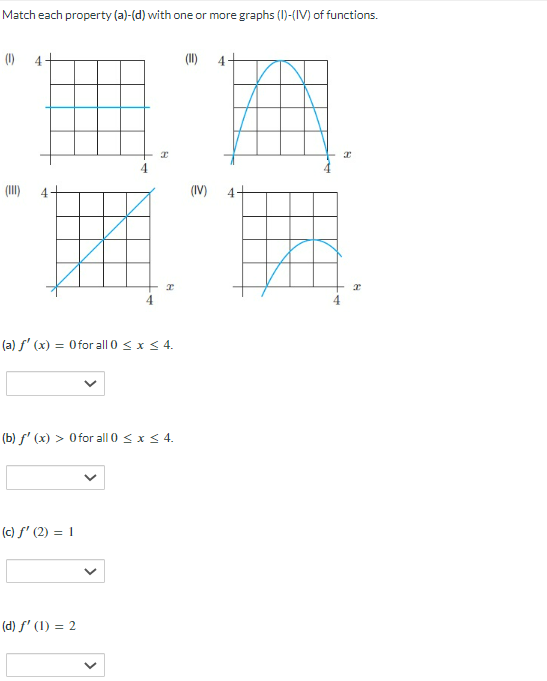 Solved The Function F Is Given In The Figure Below. (a) At | Chegg.com