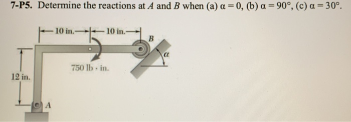 Solved 7-P5. Determine the reactions at A and B when (a) α = | Chegg.com