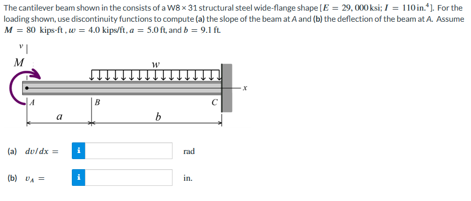 Solved The cantilever beam shown in the consists of a W 8×31 | Chegg.com