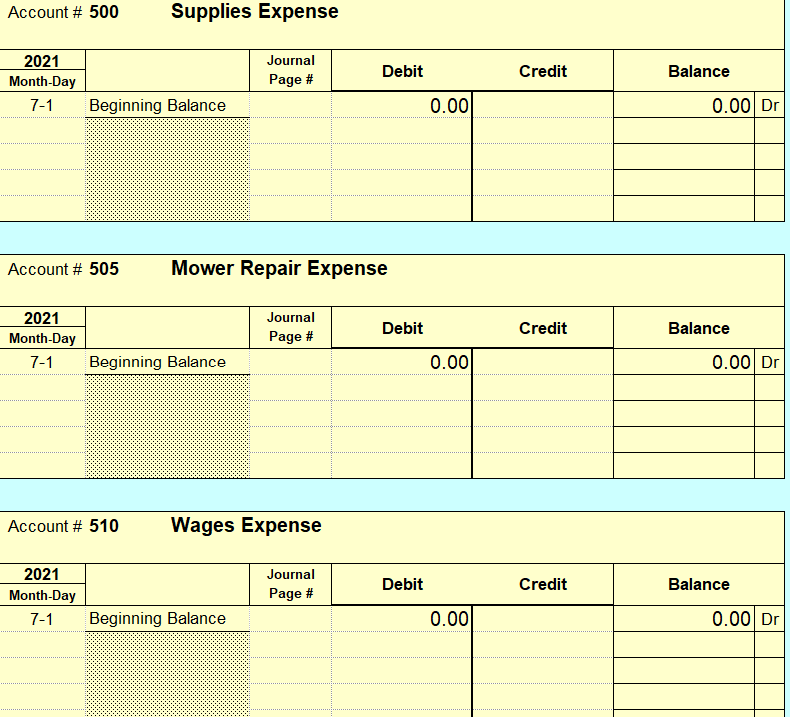 Solved July 2021 Transactions Date Description of the | Chegg.com