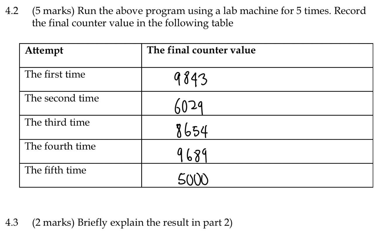 Solved 4 (10 points) Race Condition Problem. Consider the | Chegg.com