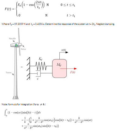 The Figure Below Shows An Equivalent Single Degree Chegg Com