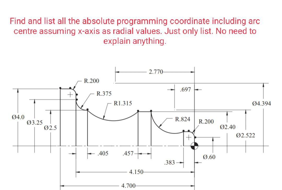 Solved Find and list all the absolute programming coordinate | Chegg.com