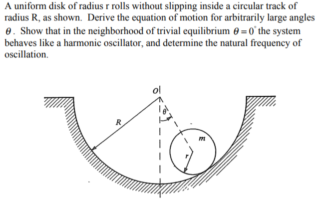 Solved A uniform disk of radius r rolls without slipping | Chegg.com