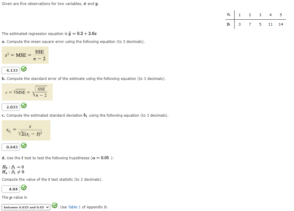 Solved Given Are Five Observations For Two Variables A Chegg Com