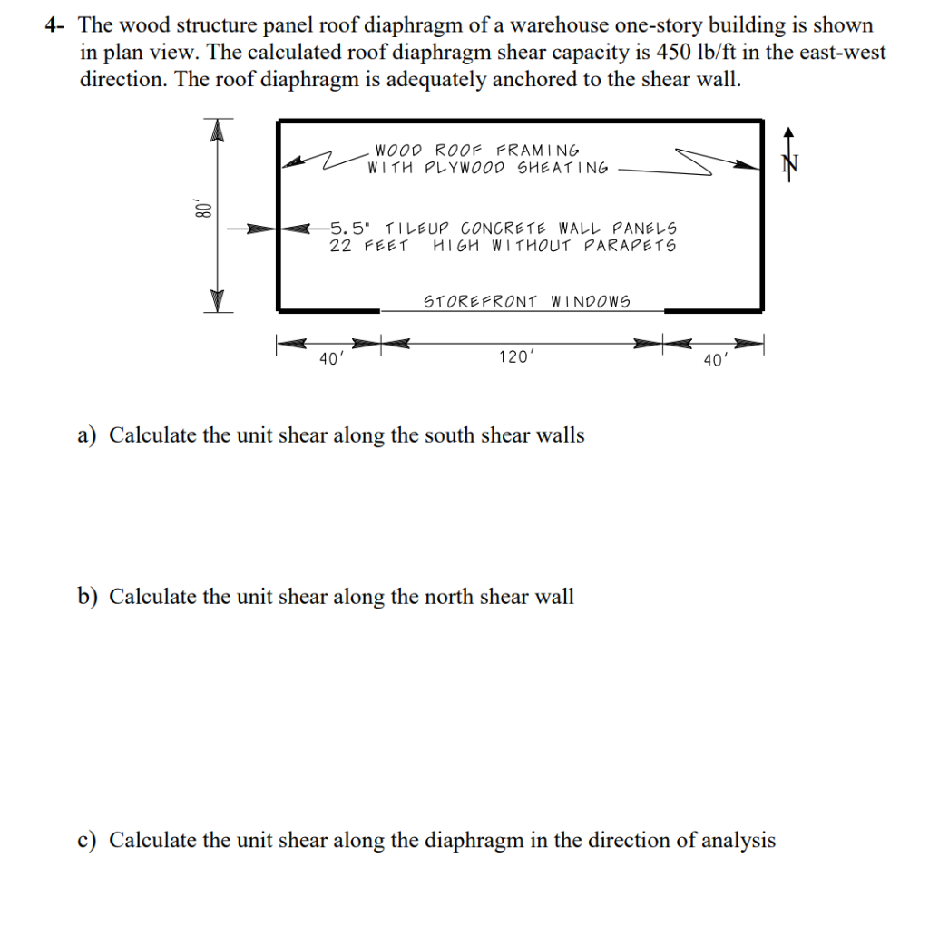 Solved 4 The wood structure panel roof diaphragm of a