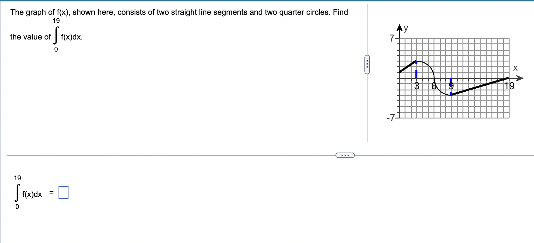 The graph of \( f(x) \), shown here, consists of two straight line segments and two quarter circles. Find the value of \( \in