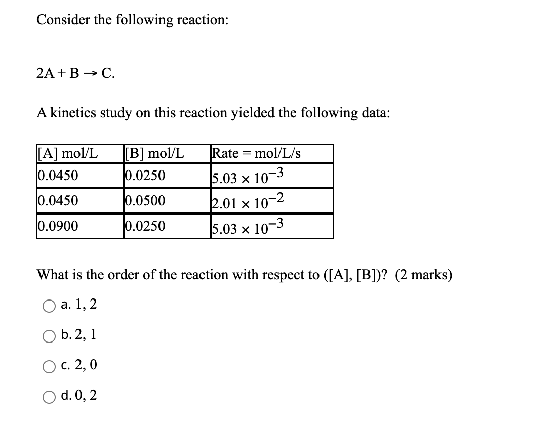 Solved Consider The Following Reaction: 2A + B → C. A | Chegg.com