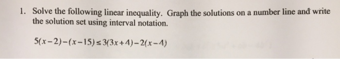 Solved Solve the following linear inequality. Graph the | Chegg.com