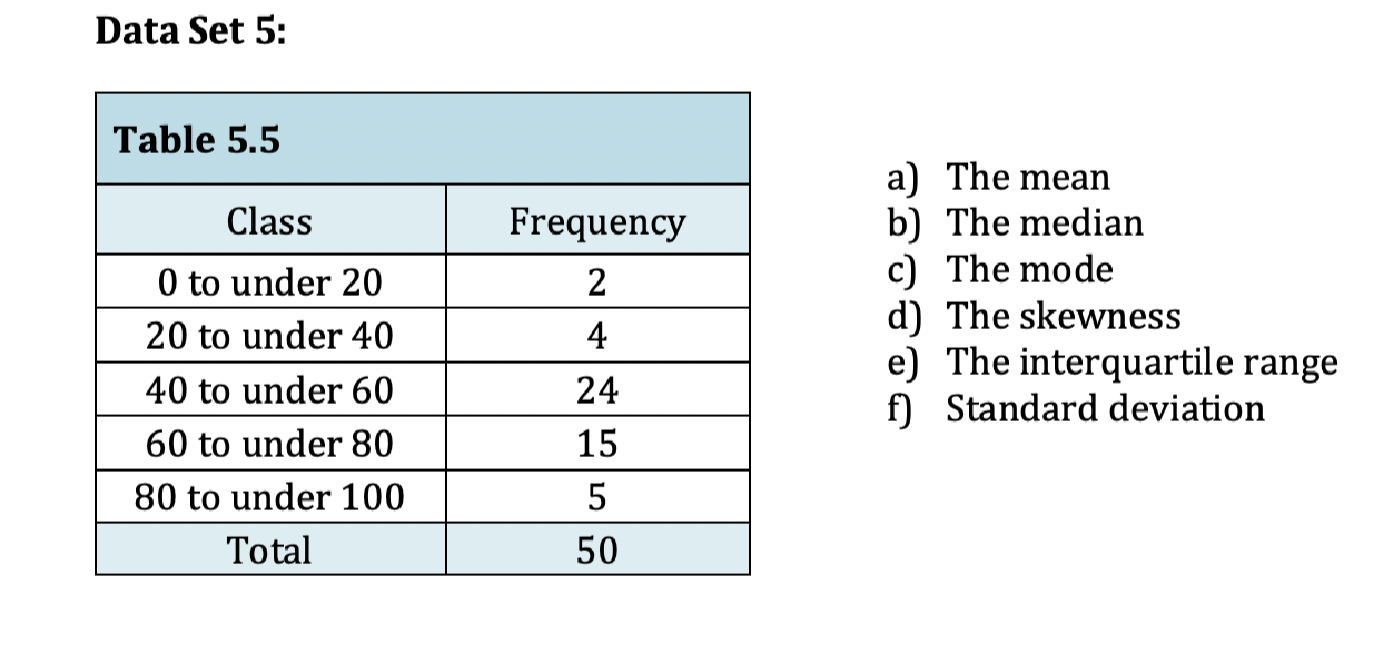 Solved a) Determine if each of the following is a research | Chegg.com